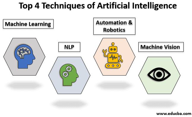 artificial intelligence